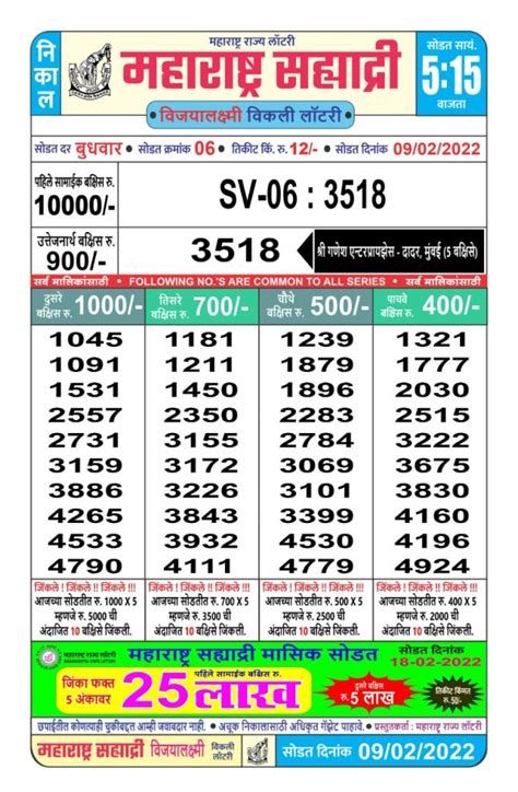 sahyadri lottery result today 5:15pm
